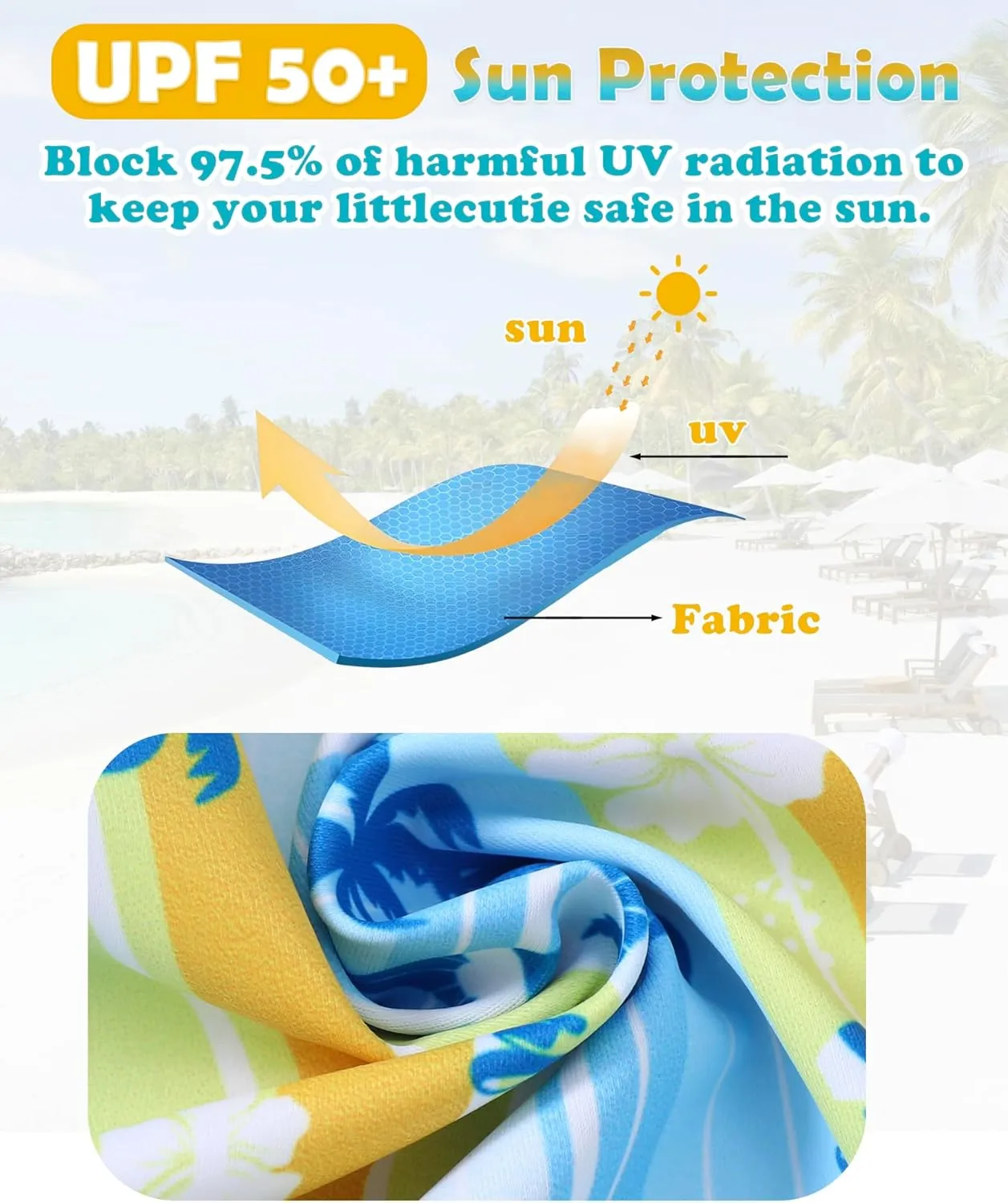 Baby Boy Swimsuit One Piece Long Sleeve Zipper Bathing Suit UPF 50  Sun Protection Rashguard Swimwear 0-24 Months