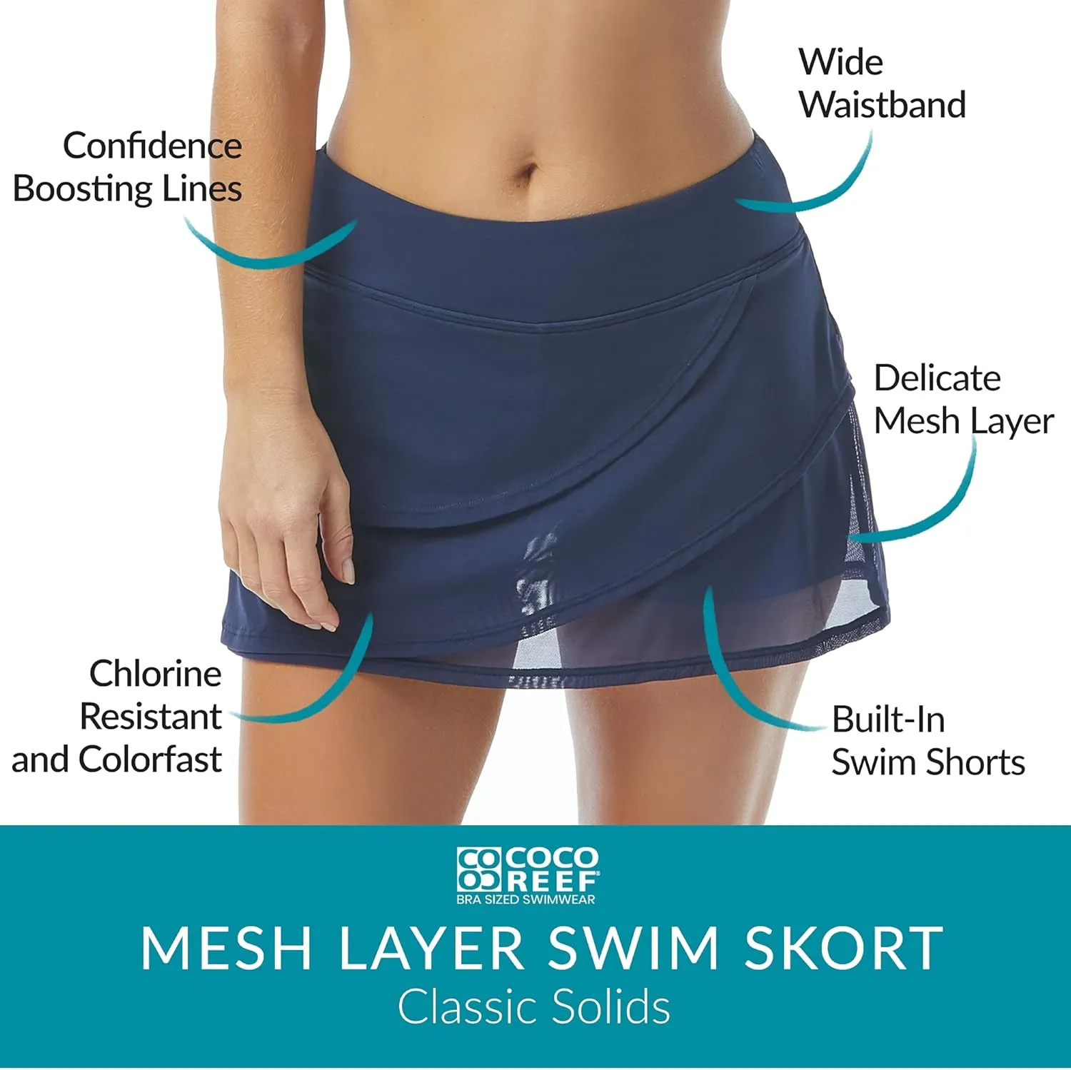 COCO REEF Mesh Layer Swim Skort for Women - Tummy Control, High-Waisted Bathing Suit Skirt Bottoms