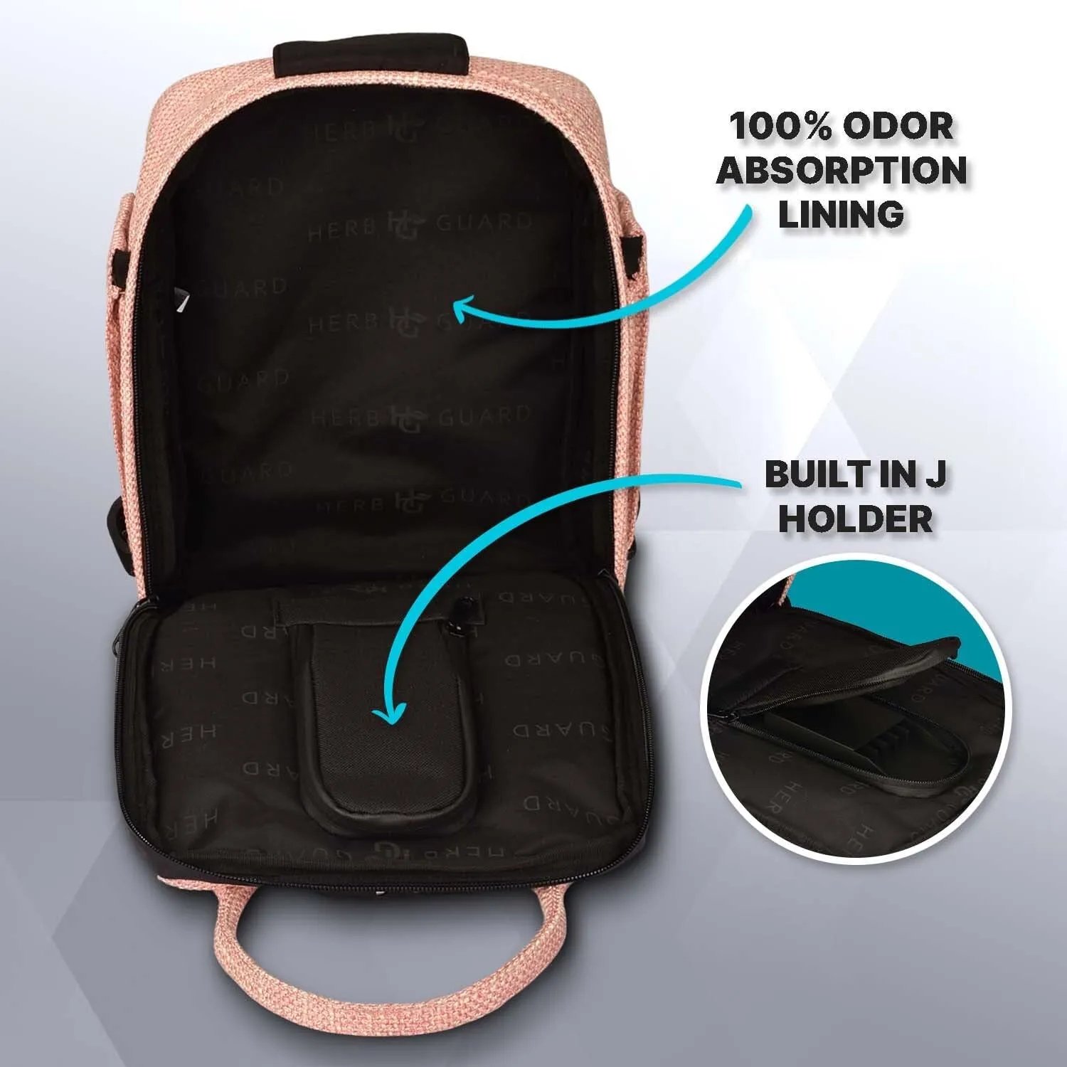 Herb Guard Pink Mini Locking Backpack