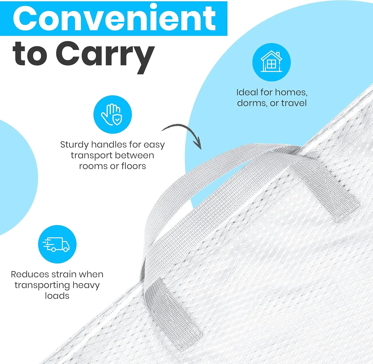 Large Mesh Laundry Bag - 2-PACK - Carry Handles, Secure Drawstring Closure, Machine Washable, Spacious Storage, Durable Soft Mesh Net Material, College Dorm, Camp, Laundromat. (White)