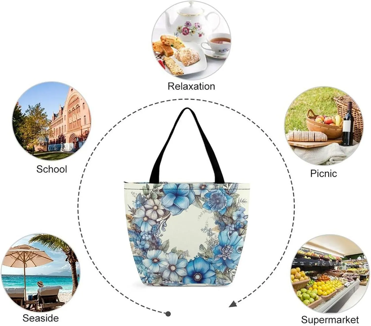 Tote Bag for Women Grocery Bag Tent in The Sun Foldable Shopping Bags Reusable Large Tote Bag