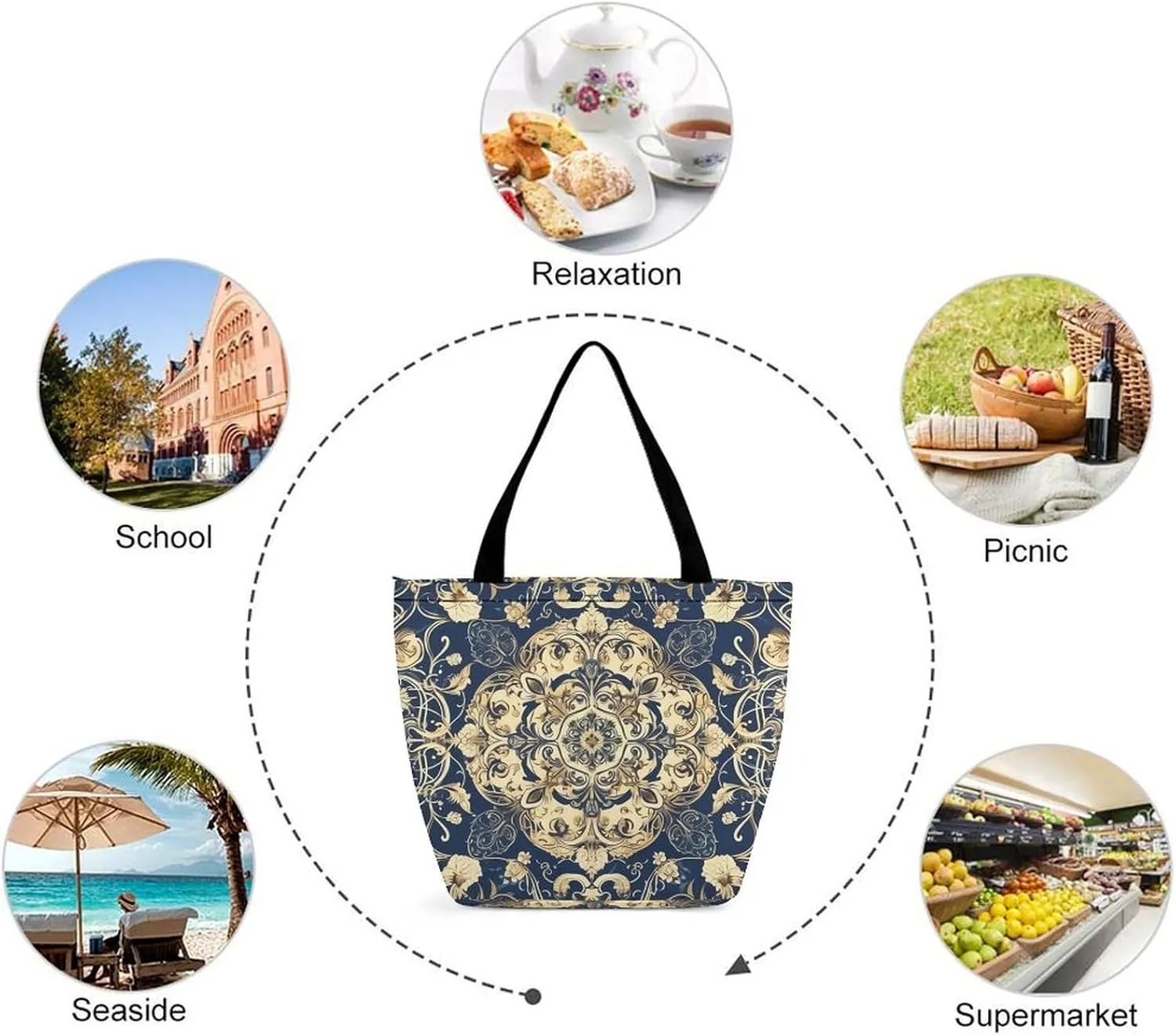 Tote Bag for Women Grocery Bag Tent in The Sun Foldable Shopping Bags Reusable Large Tote Bag